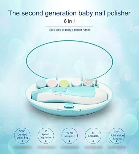 Baby Nail Clippers